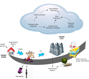 proposal-diagram-1